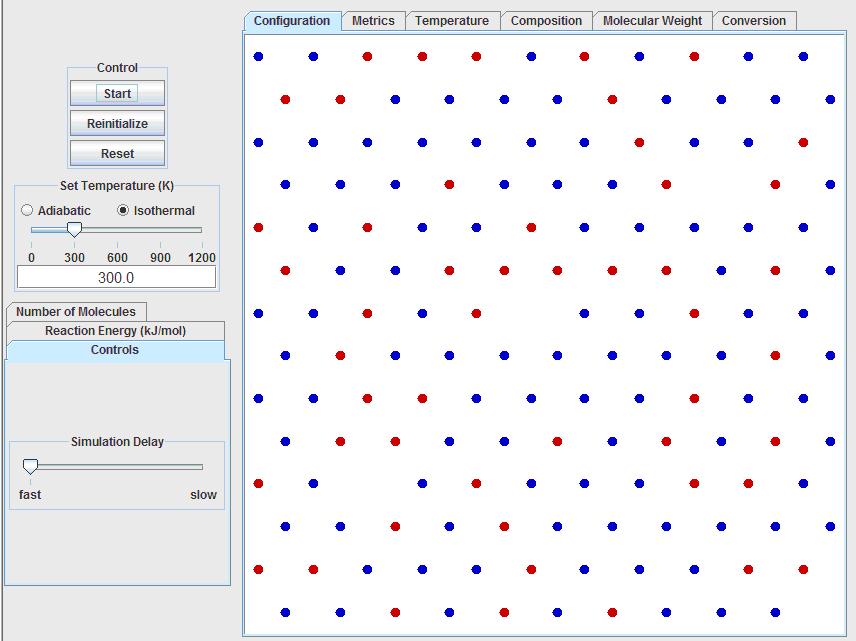 400px|Startup view of Stepwise Growth Simulation