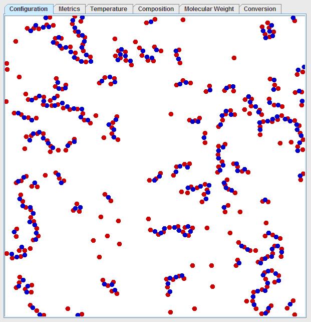 400px| Stepwise Growth Simulation