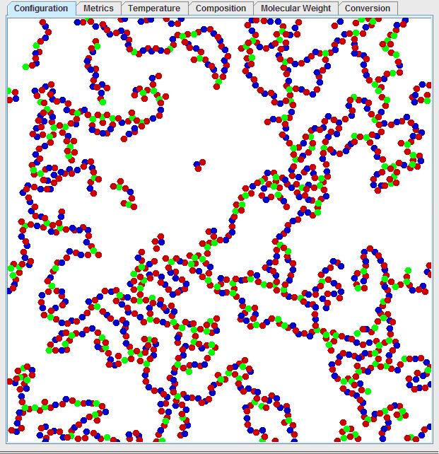 400px| Gelation Unit Cell