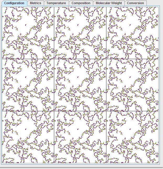 600px| Gelation Unit Cell 3x3